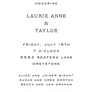 Couples Shower Invitations-Invitations-The Write Choice